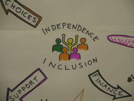 a group of people with a banner of Independence & Inclusion and arrows for choices, support & advocacy